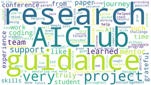 Testimonials! What Parents and Students Are Saying About AIClub Research Institute