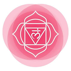 Root Chakra