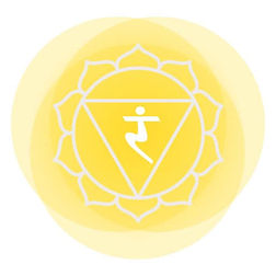 Solar Plexus Chakra