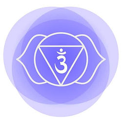 Third Eye Chakra