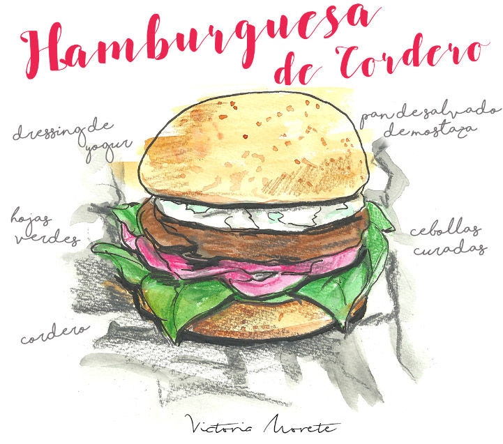 HAMBURGUESA DE CORDERO