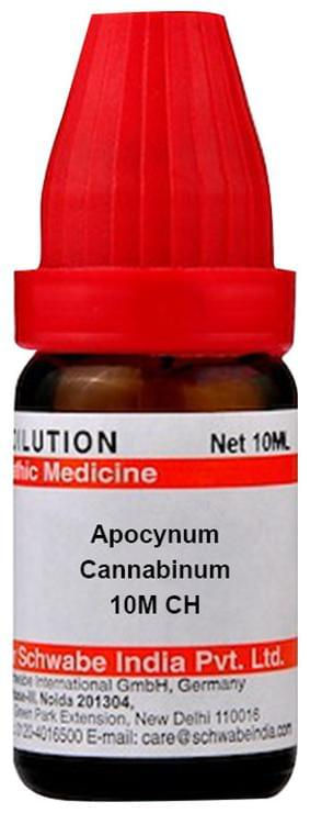 Thumbnail: Dr Willmar Schwabe India Apocynum Cannabinum Dilution
