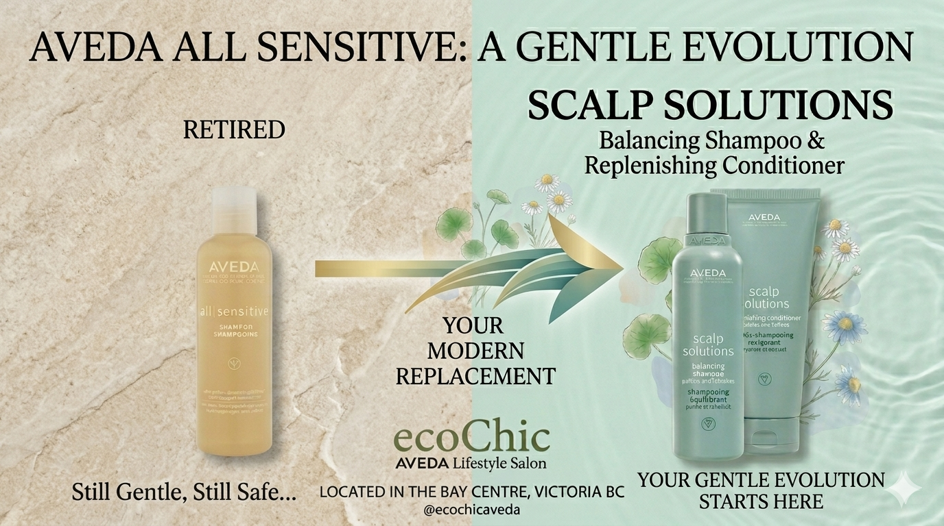 Is Aveda All Sensitive Shampoo Discontinued?