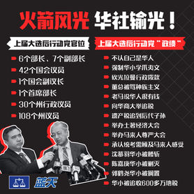 火箭风光,华社输光