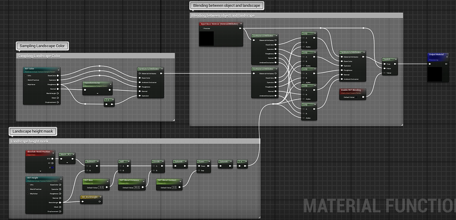 RVT_BasicSetup1.png