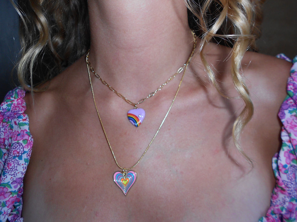 Thumbnail: Rainbow Heart Necklace