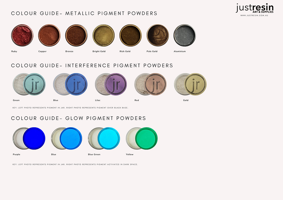 Powders Guide - 03.05.23 (3).png