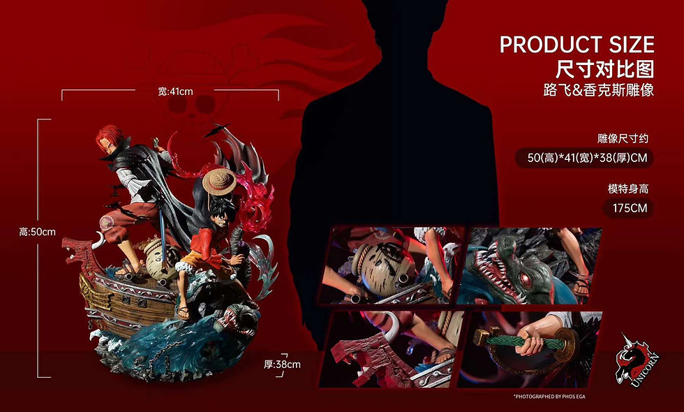 Thumbnail: Unicorn Studio - Luffy & Shanks Resin Statue (Pre-Order) - One Piece