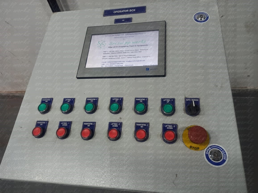 Panel