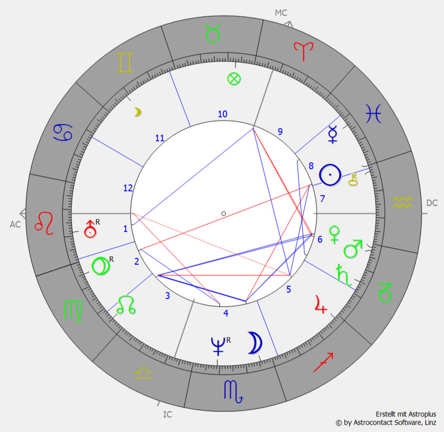 Andrew Mountbatten formerly known as His Royal Highness –With his reputation in tatters, a gloomy future lies ahead.