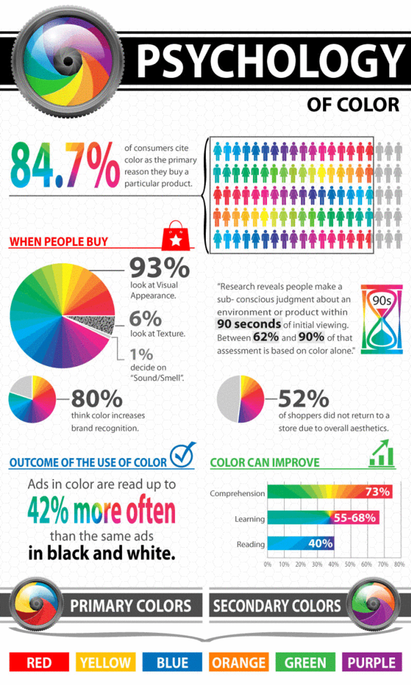 logo color 2015 ALL COLORS