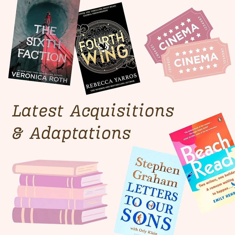 Latest Acquisitions & Adaptations