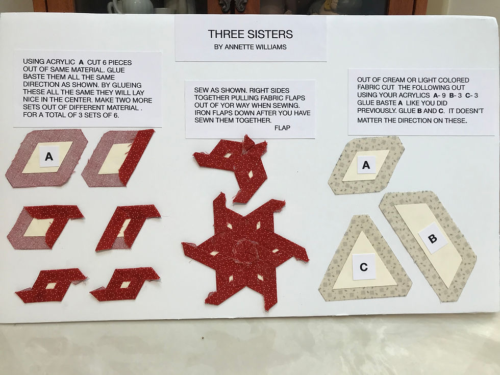 Thumbnail: Three Sisters  English Paper Piecing Kit