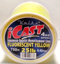 Thumbnail: Koike I CAST