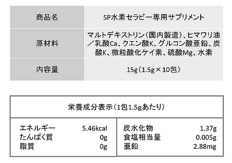 サプリ詳細.PNG