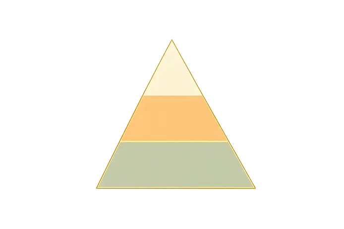 pyramide olfactive ambre gris notes parfum Candles Adventure Sarzeau