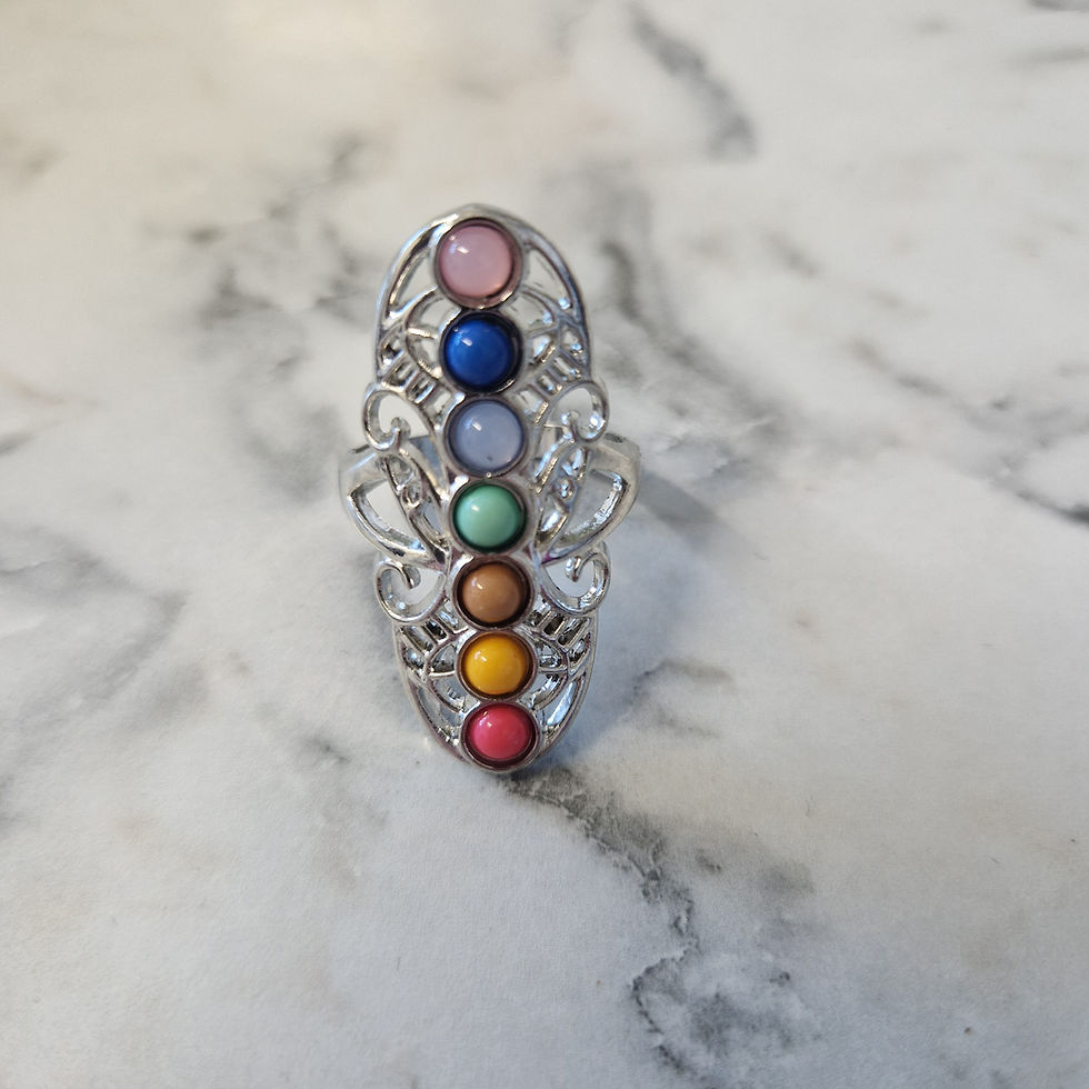 Thumbnail: 7 Chakras Silver Ring 