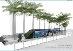 Perspective Fluid link