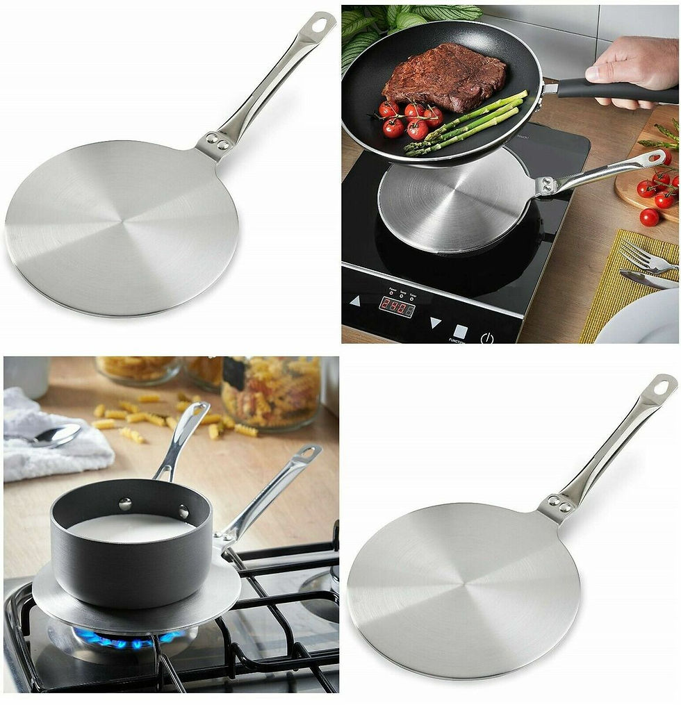 ℹ️ 🔥 Prodromos® Νέος Αντάπτορας Δίσκος για Επαγωγική Κουζίνα 🥘