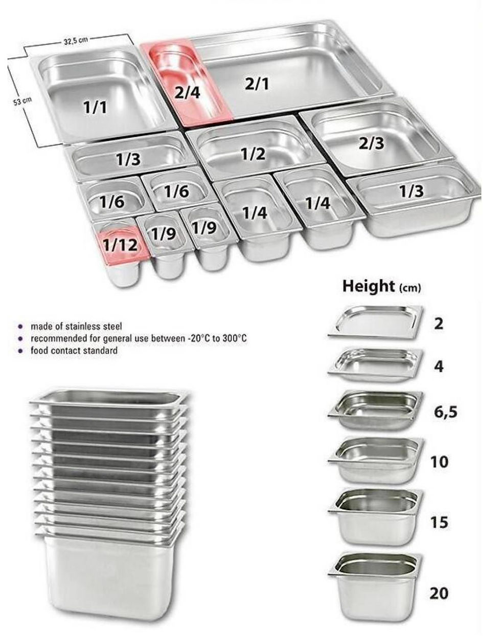 Prodromos*HORECA Γαστρονόμοι ρεσιό στεινλεστιλ 18ORECA Στεινλεςτιλ ταψιά/Ρεσιο