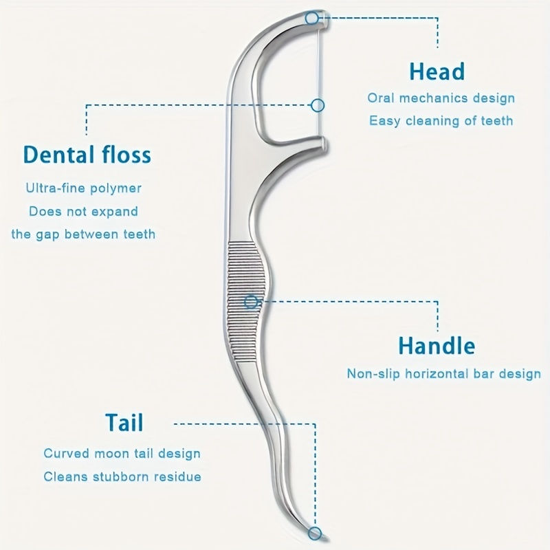 Thumbnail: 3/4/7pcs/set Stainless Steel Reusable Toothpick Set