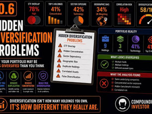 Hidden diversification problems infographic showing ETF overlap, concentration risk, sector exposure, geographic bias, portfolio diversification score and analysis of hidden portfolio risks that reduce true diversification.