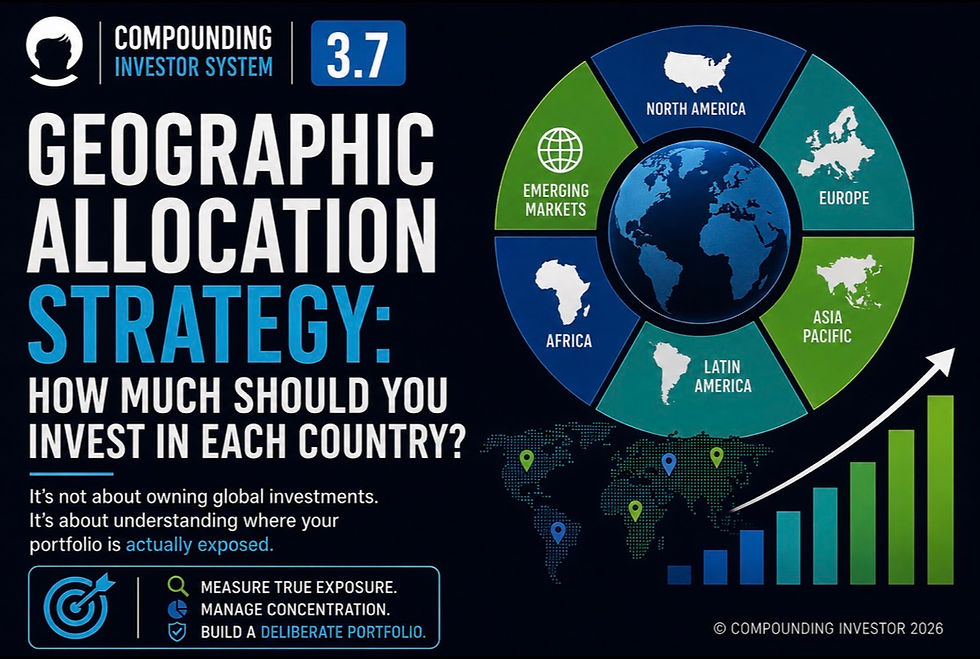 Geographic allocation strategy showing global portfolio exposure across North America, Europe, Asia Pacific, emerging markets, Africa and Latin America.