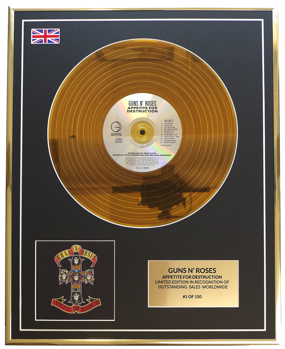 Guns N' Roses - Appetite For Destruction