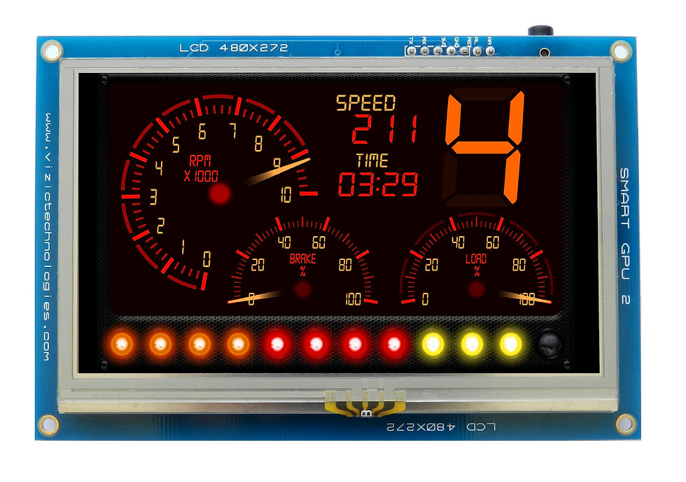 Thumbnail: SmartGPU 2 - 4.3" LCD480X272 Touch