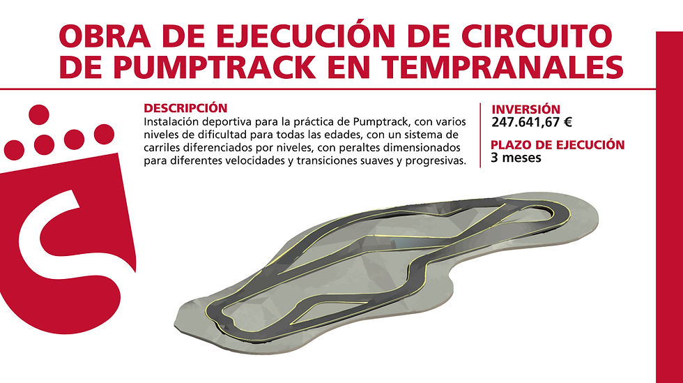 San Sebastián de los Reyes invierte cerca de 250.000 euros en un nuevo circuito de pumptruck en el barrio de Tempranales