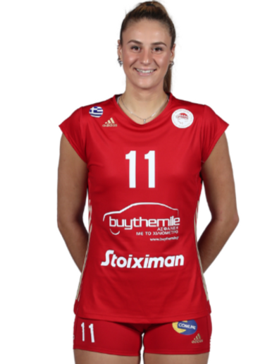 Maria Tsitsigianni- Ynk Sports Volleyball Agency.png