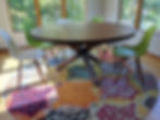 Thumbnail: The Intersection Table