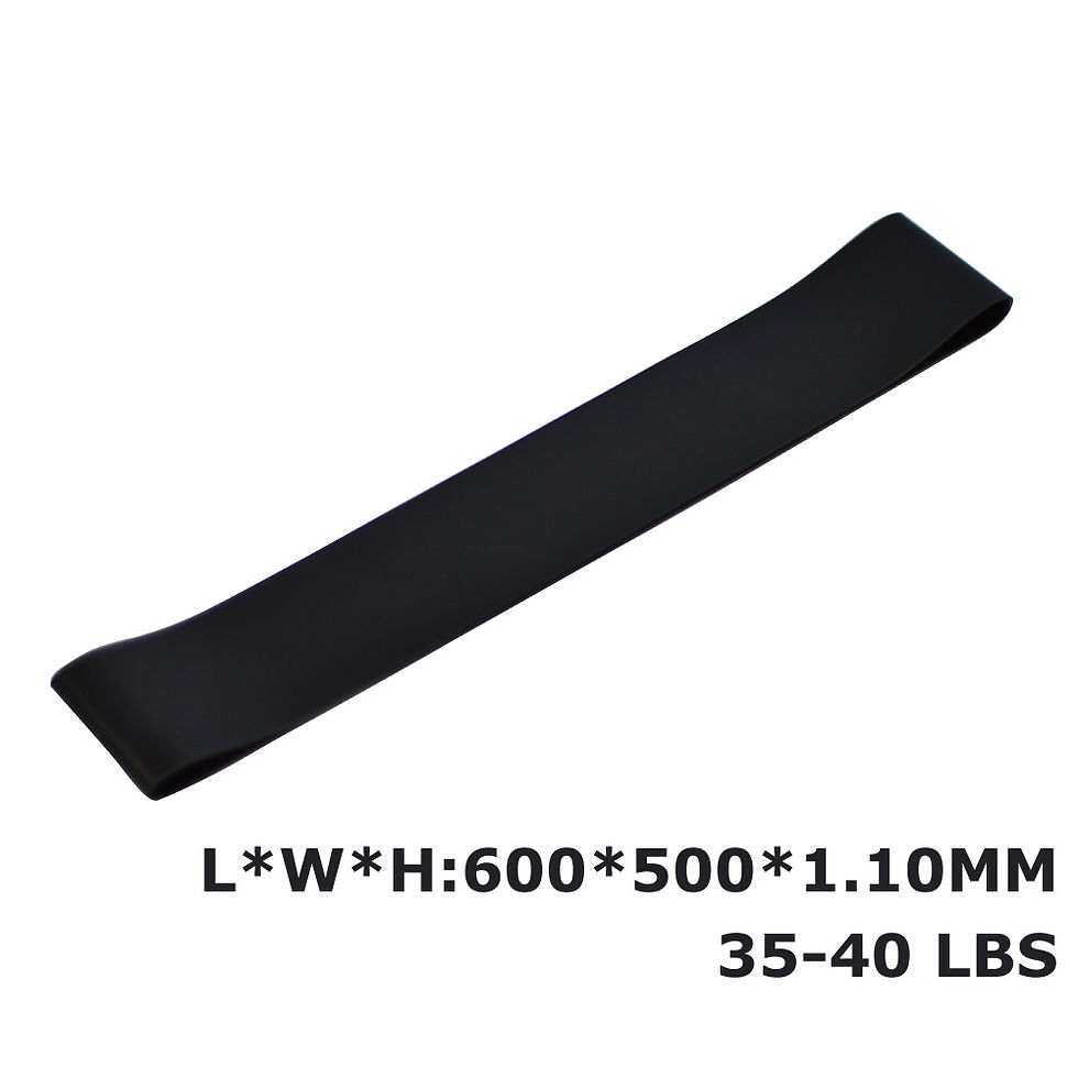 Thumbnail: PowerLift Fitness Premium Loop Resistance Bands – 5 Pack