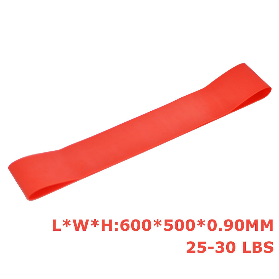Thumbnail: PowerLift Fitness Premium Loop Resistance Bands – 5 Pack