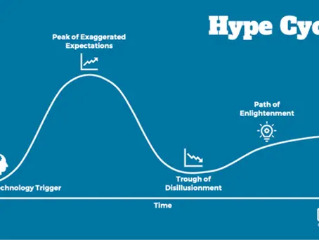 How Unique are Gartner Hype Cycles, Really?