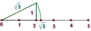raiz5.gif