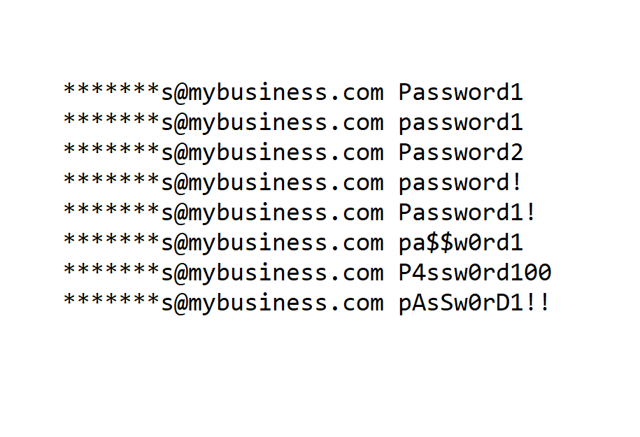 Example of credentials list