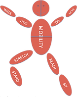 Emobi