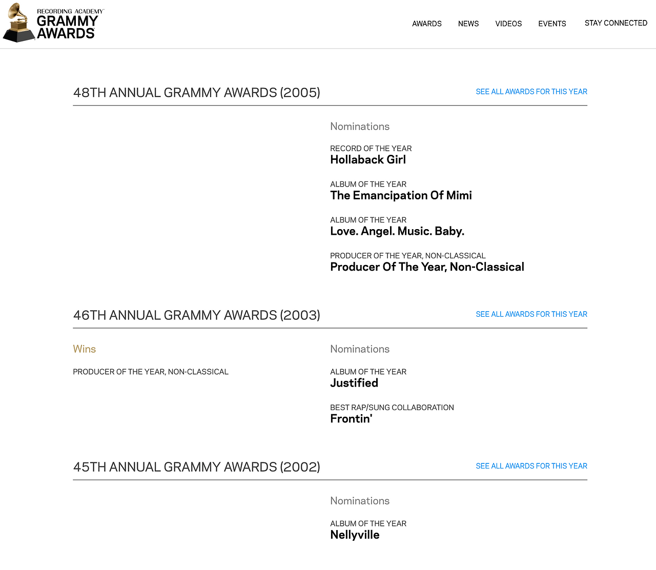The Neptunes Grammy awards