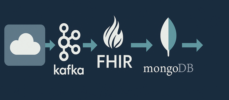 Local Kafka-to-FHIR Pipeline for Real-Time ECG Vitals
