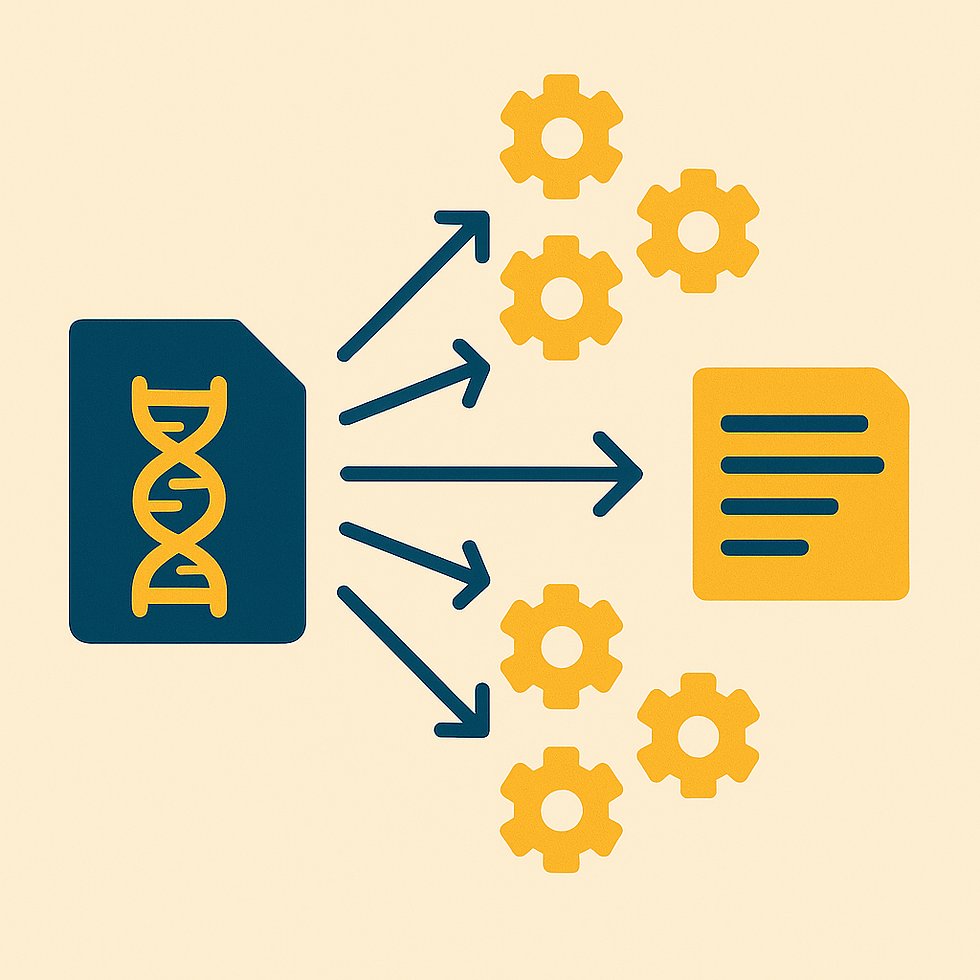 Breaking a genome file into smaller chunks to process in parallel