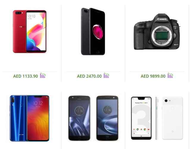 How Online Price Comparison Site Helps To Save Time And Money?