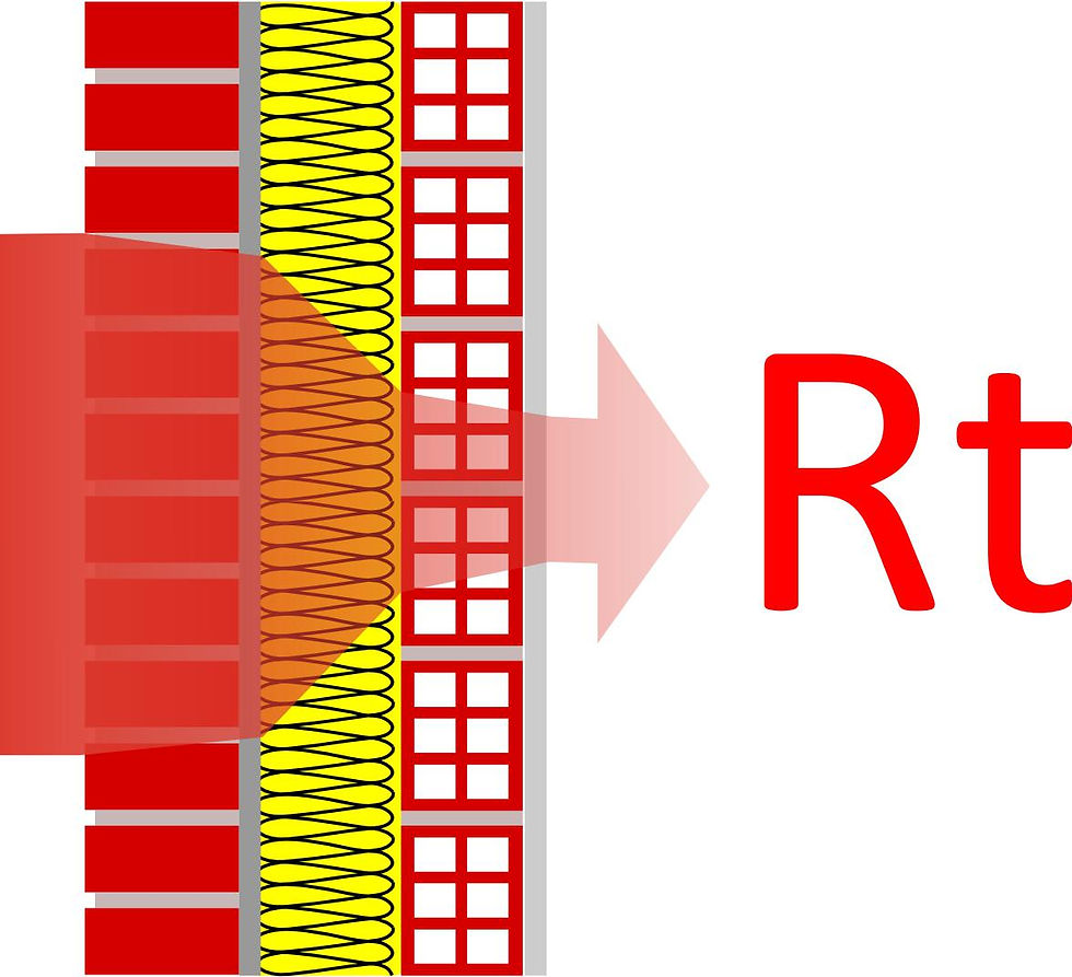 Produto da espessura (na direção do fluxo) pelo inverso da condutividade. R= l / l. Para um elemento com várias camadas perpendiculares à direção do fluxo, as resistências são aditivas.
