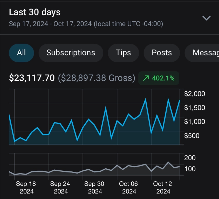1. 1 month September 2024 - October 2024.png