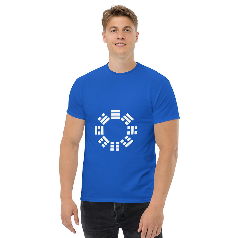 Thumbnail: Man wearing a blue t-shirt with a white circular symbol.