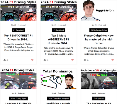 F1 driving style post database