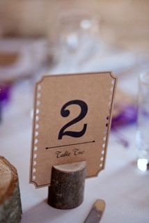 Log Table Name Holder