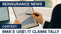 Reinsurance News context: BMA’s US$1.1T claims tally and trend