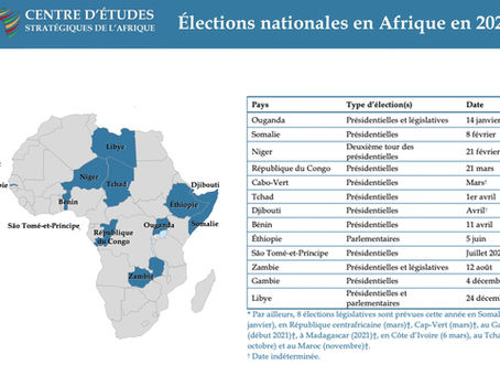 Élections en Afrique en 2021
