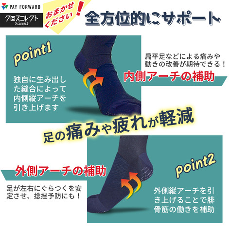 ソックスの性能1